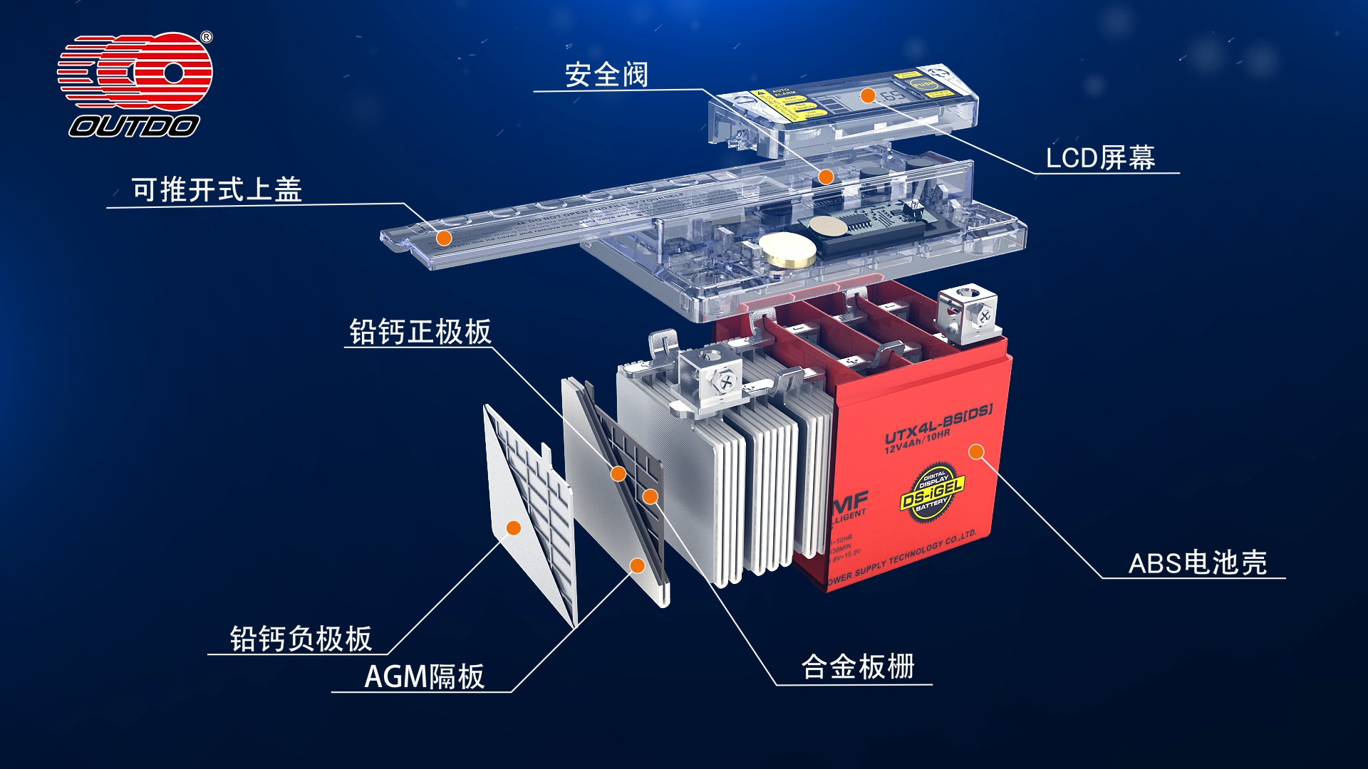 三維工業仿真動畫制作對公司有什么用？能帶來什么好處效果呢？