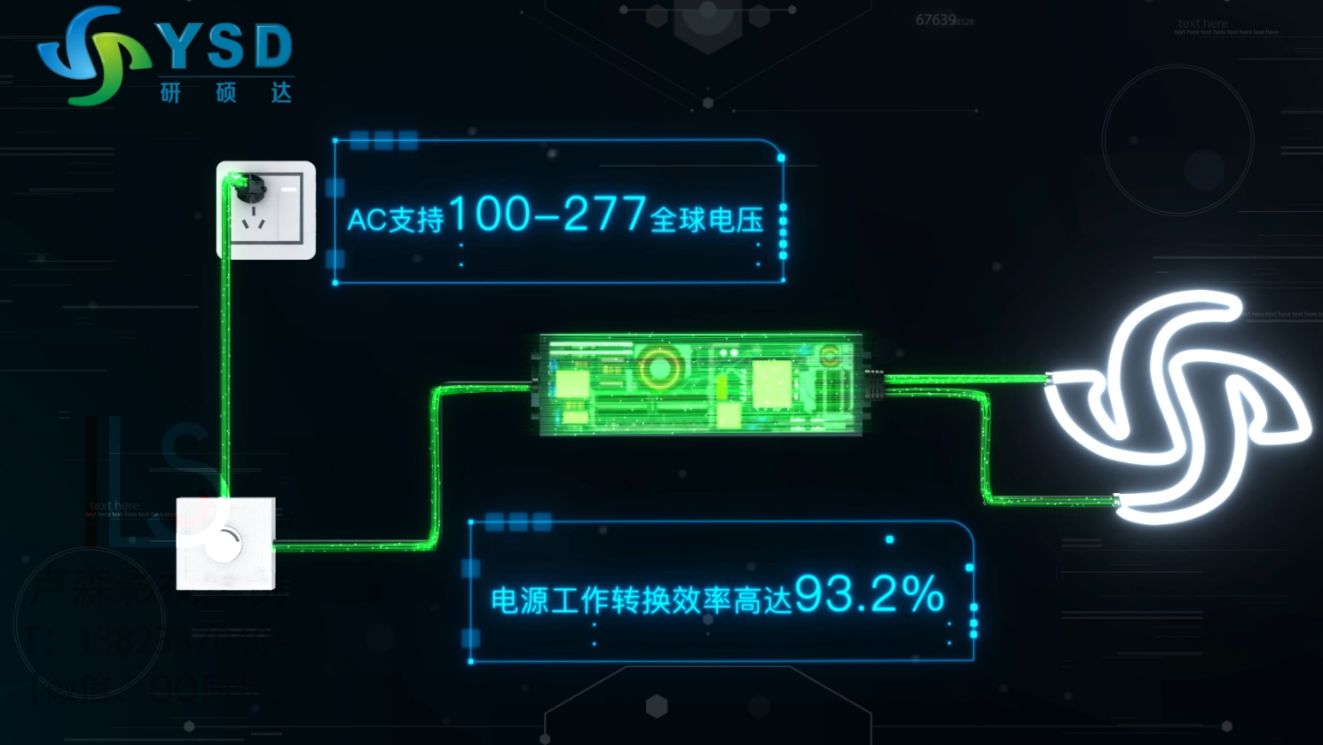 動畫演示視頻