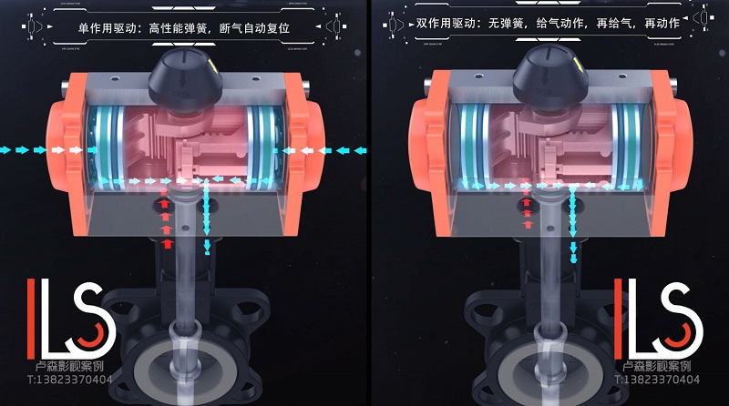 氣動閥工業原理演示動畫